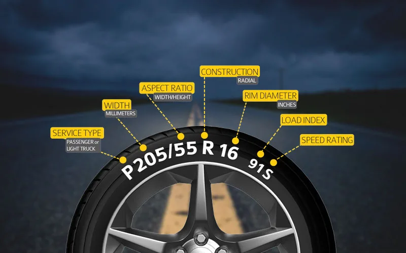 Tire Size Explanation