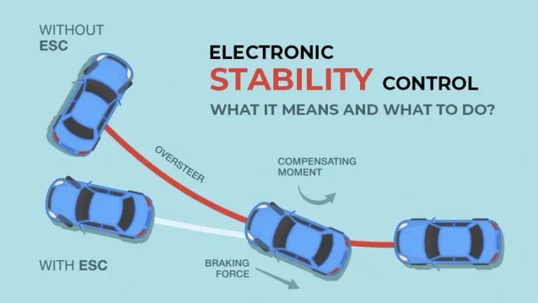 Service Esc - Electronic Stability Control