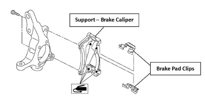 Braking'S Best Kept Secret: How Abutment Clips Make Your Car Safer - Subaru Brake Pad Clips Jpg