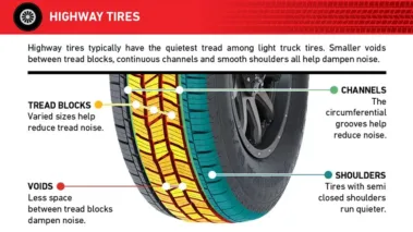 What Does Ht Mean On A Tire?