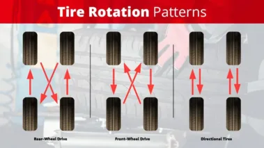 Awd Tire Rotation