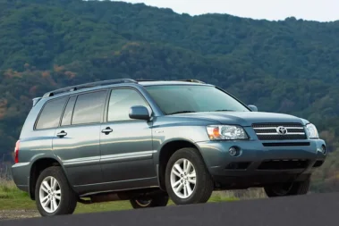 What Are The Best Tires For Toyota Highlander 2007