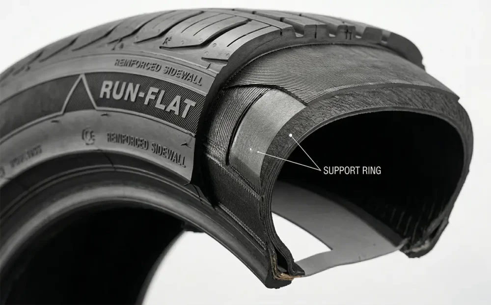 Run-Flat tire with Support Ring