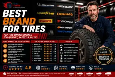 Best Brand for Tires