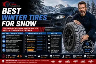 Best Winter Tires for Snow